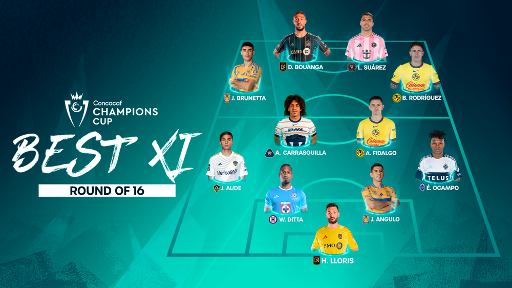 Lloris, Carrasquilla, Suárez headline the Best XI of Champions Cup Round of 16