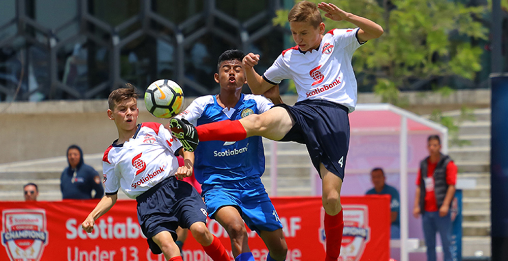 Resumen 7 de Agosto Liga de Campeones Sub 13 CONCACAF Scotiabank