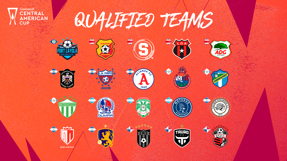 Alianza FC, San Francisco complete Central American Cup field