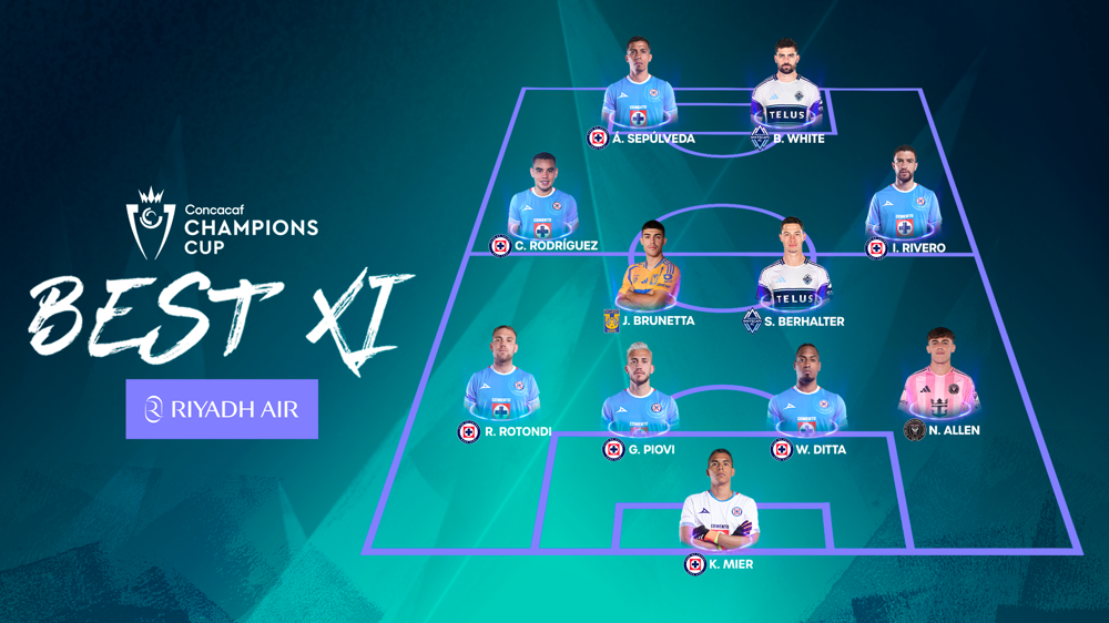 Mier, Sepúlveda, White headline Champions Cup Best XI