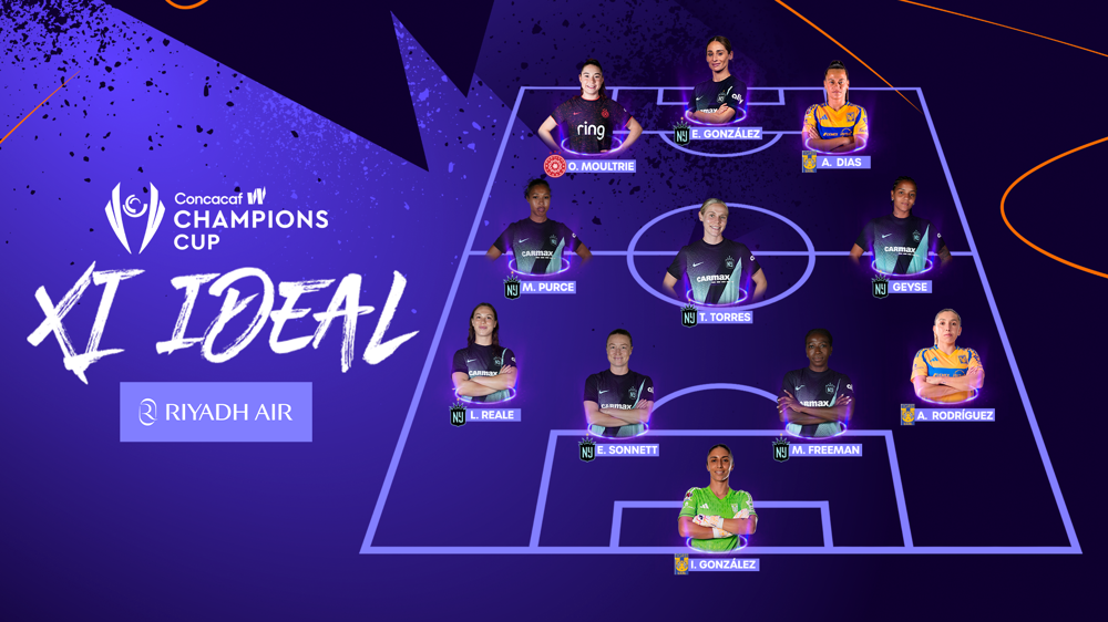 González, Purce, Moultrie encabezan el XI Ideal de la Copa de Campeones W