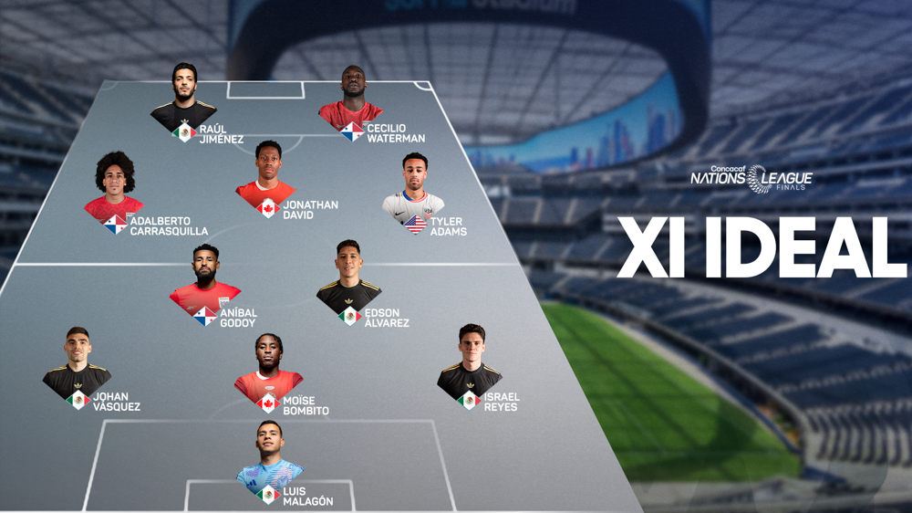 Jiménez, Waterman y David encabezan el XI Ideal de las finales de la Liga de Naciones