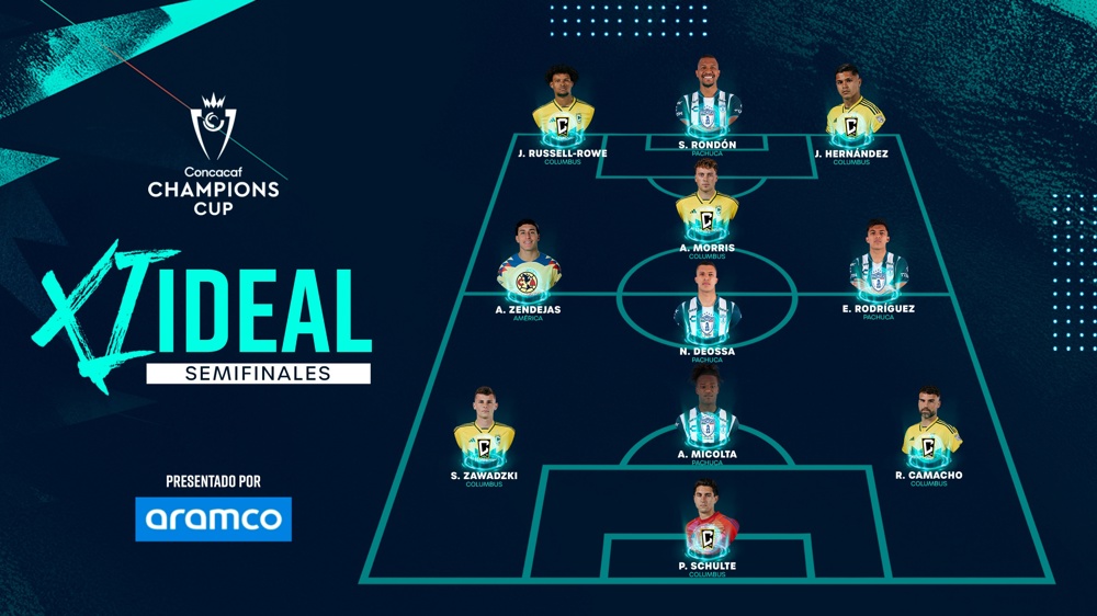 Hernández, Deossa, Schulte en el XI Ideal de las semifinales de la Copa de Campeones
