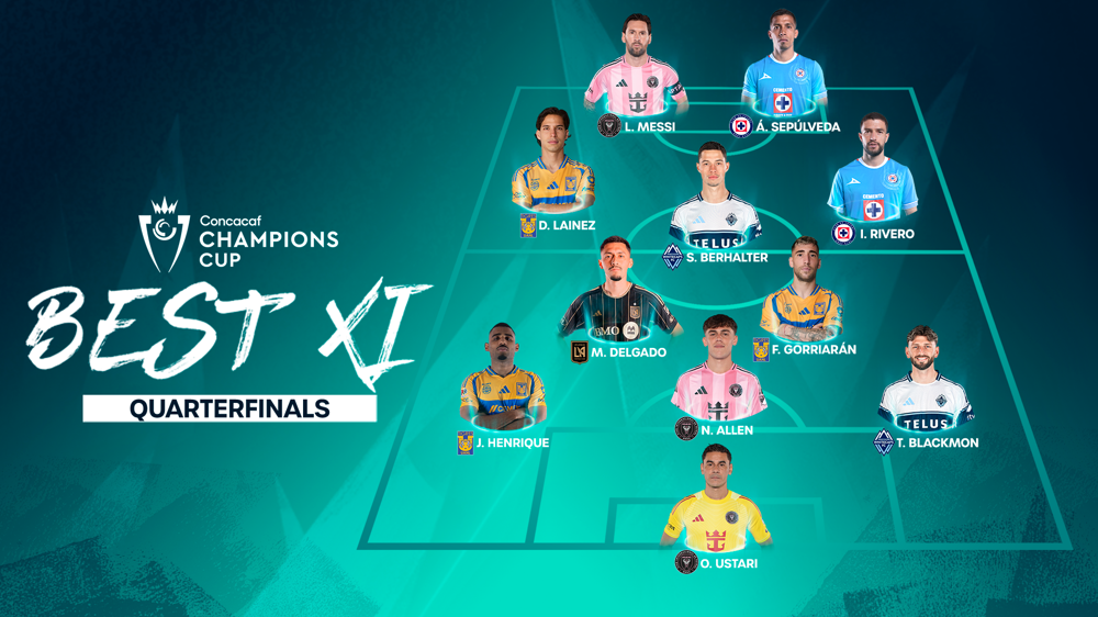 Blackmon, Lainez, Messi headline the Best XI of Champions Cup quarterfinals 