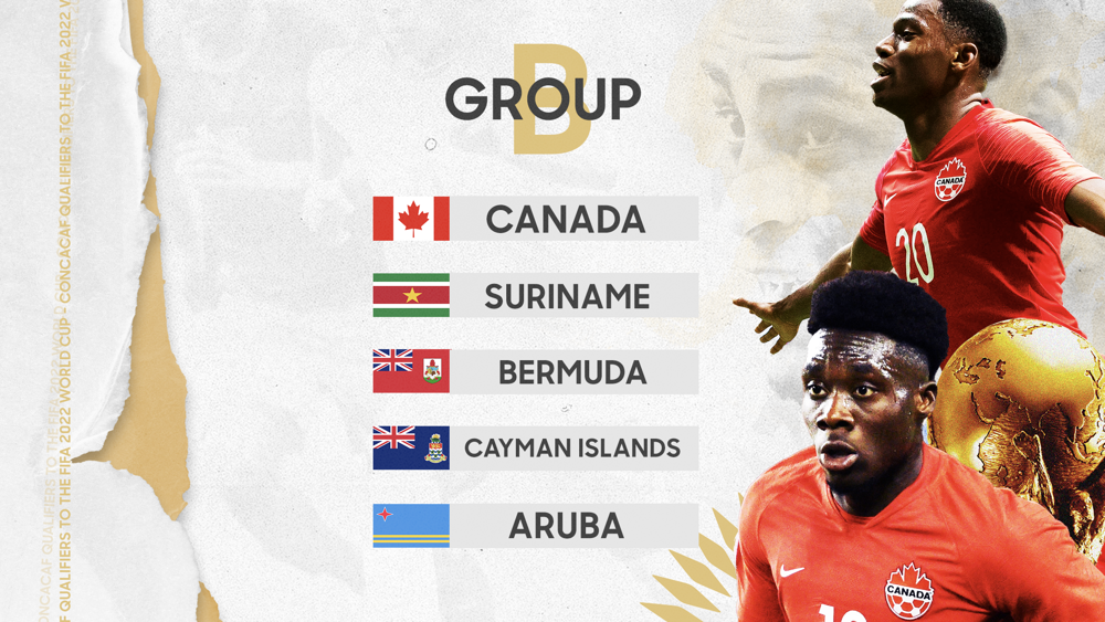 CWCQ: Group B rivals take aim at explosive Canada