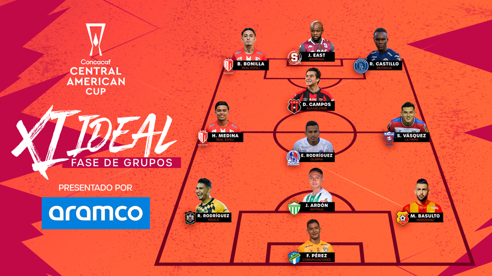 Bonilla, Castillo, East lead Concacaf Central American Cup Best XI