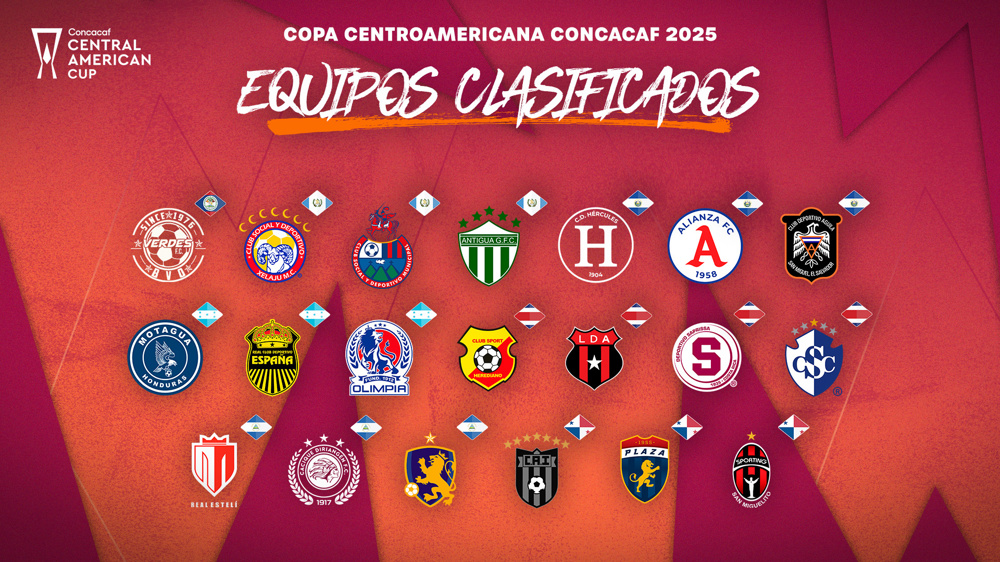Concacaf confirma clubes participantes de la Copa Centroamericana Concacaf 2025 y los bombos del sorteo 