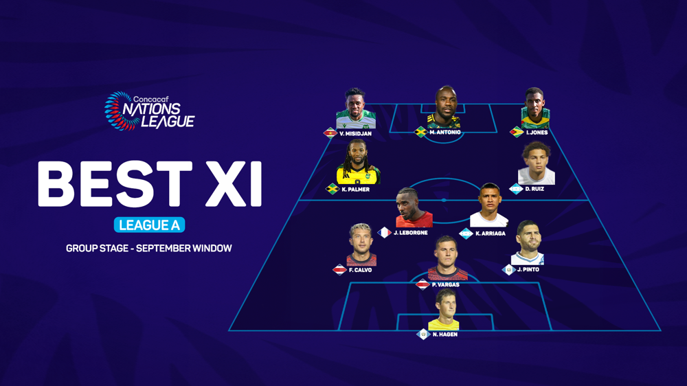Hagen, Ruiz and Antonio headline League A Best XI for September 2024