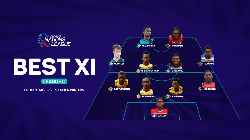 Adderley, Polanco, Williams headline League C Best XI for September 2024