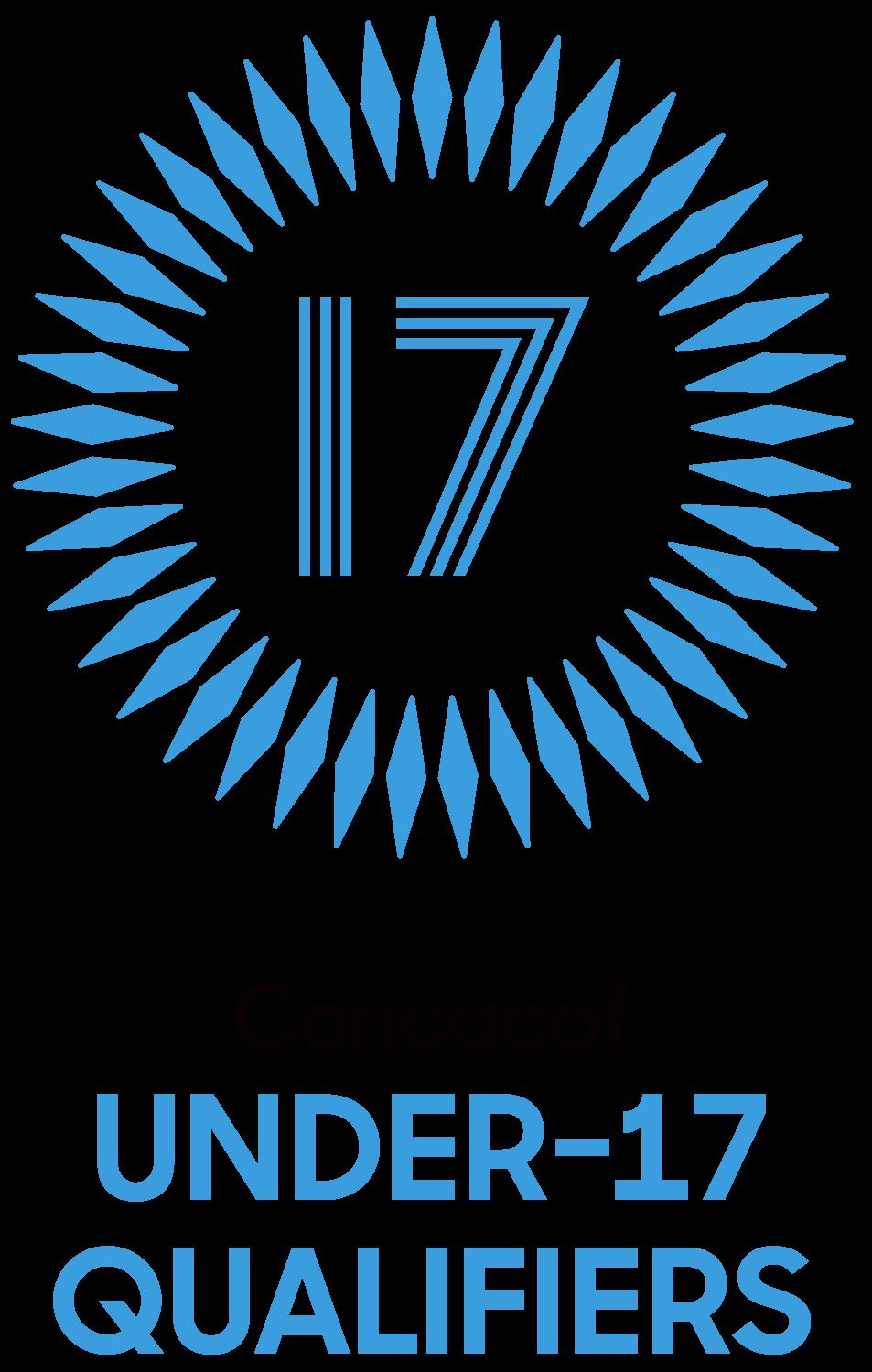 Clasificatoria Sub-17 Concacaf 