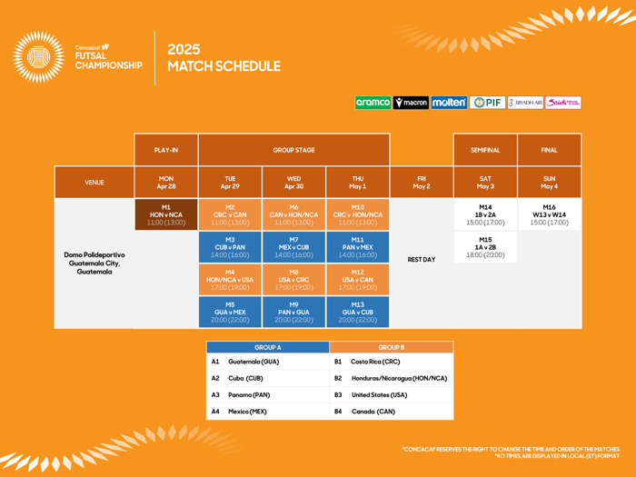 Concacaf W Futsal Championship Schedule