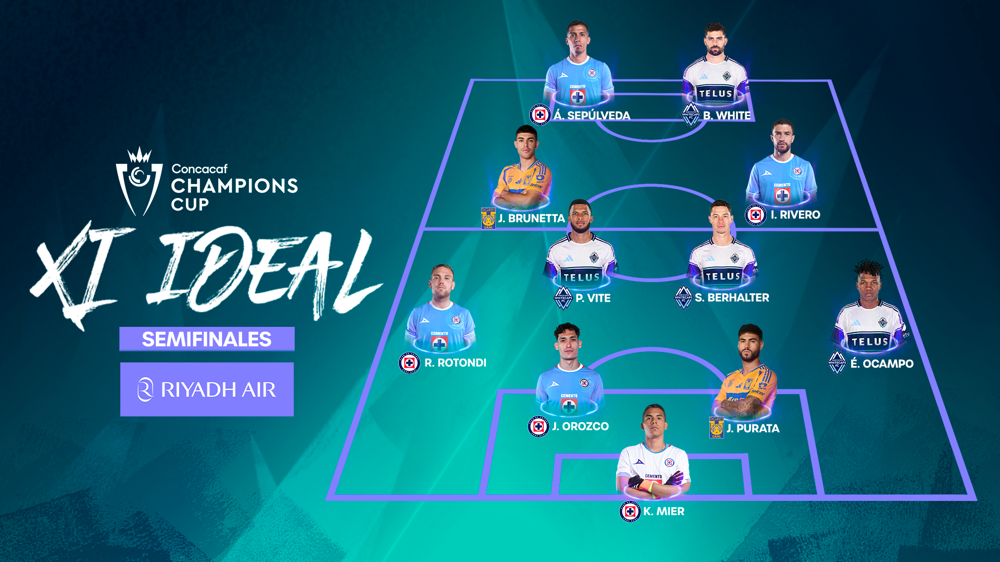 Sepúlveda y White encabezan el Once Ideal de las Semifinales de la Copa de Campeones