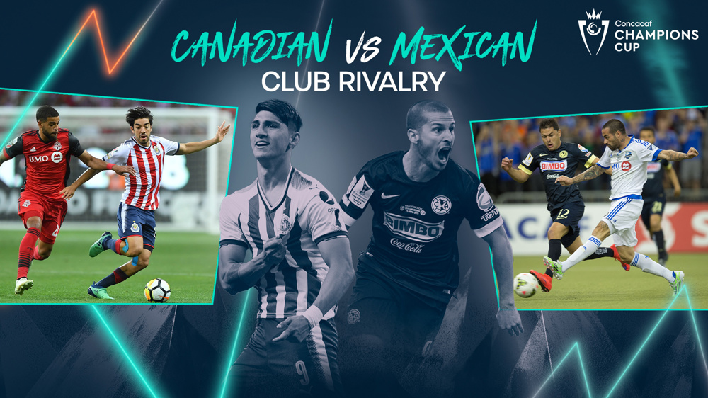 Canadian vs. Mexican clubs in the Concacaf Champions Cup Final