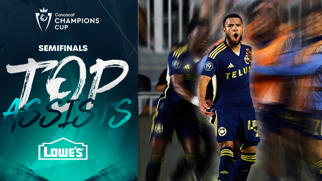 Top Assists | 2025 Concacaf Champions Cup | Semifinals
