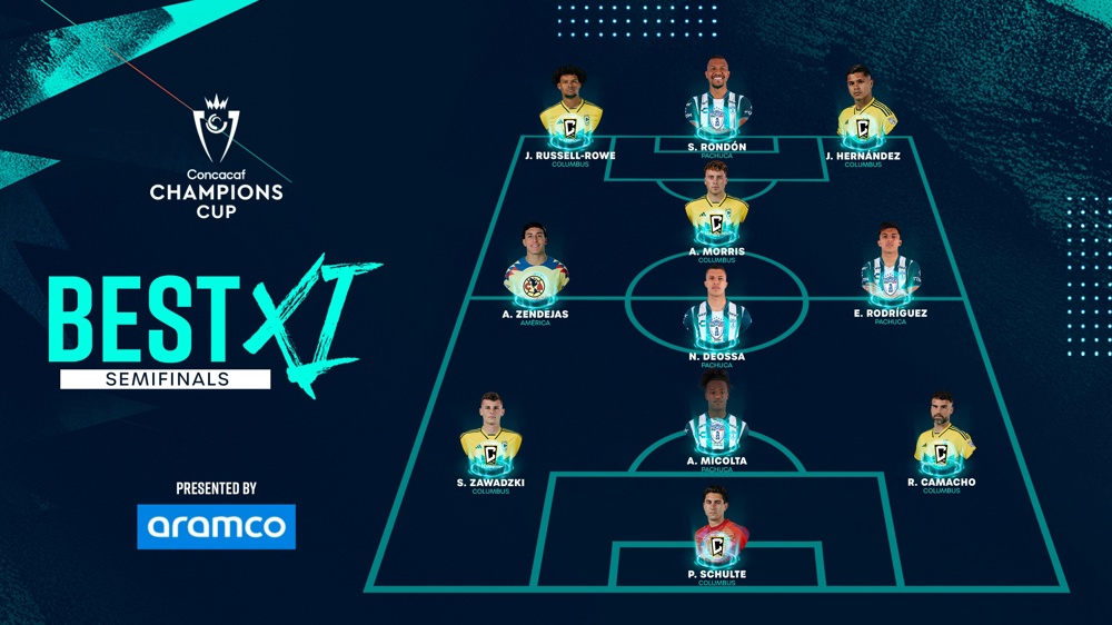 Hernandez, Deossa, Schulte among Champions Cup semifinals Best XI