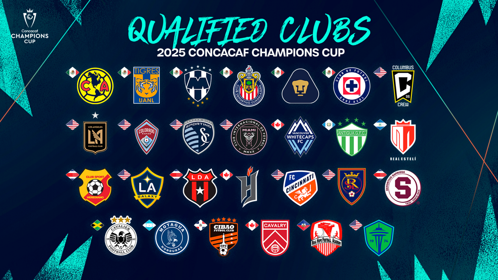 Twenty-seven clubs confirmed for 2025 Concacaf Champions Cup