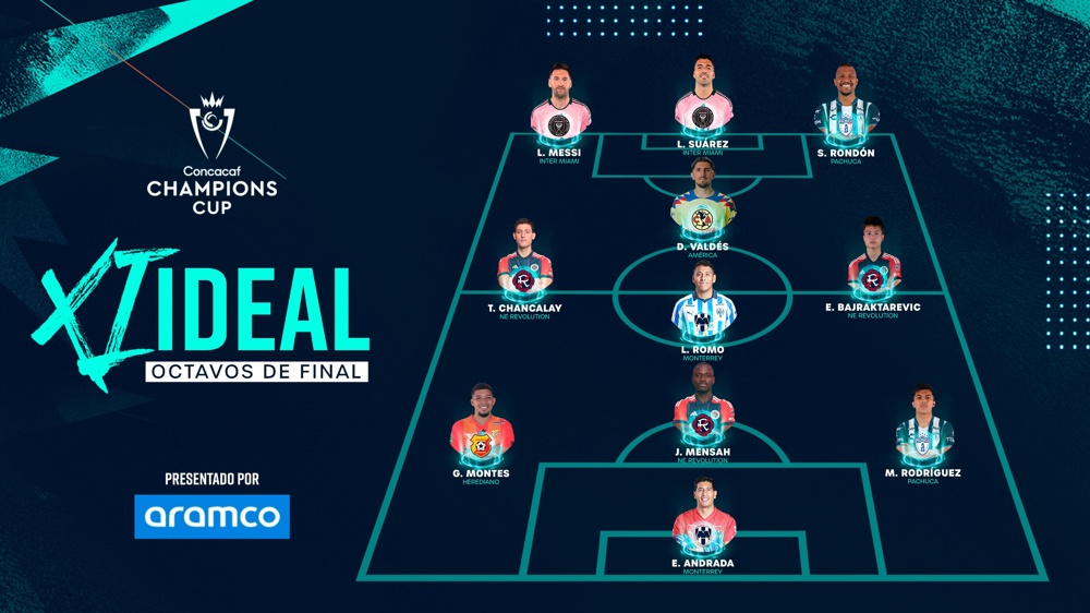 Messi, Rondón y Chancalay lideran XI Ideal de los Octavos de Final
