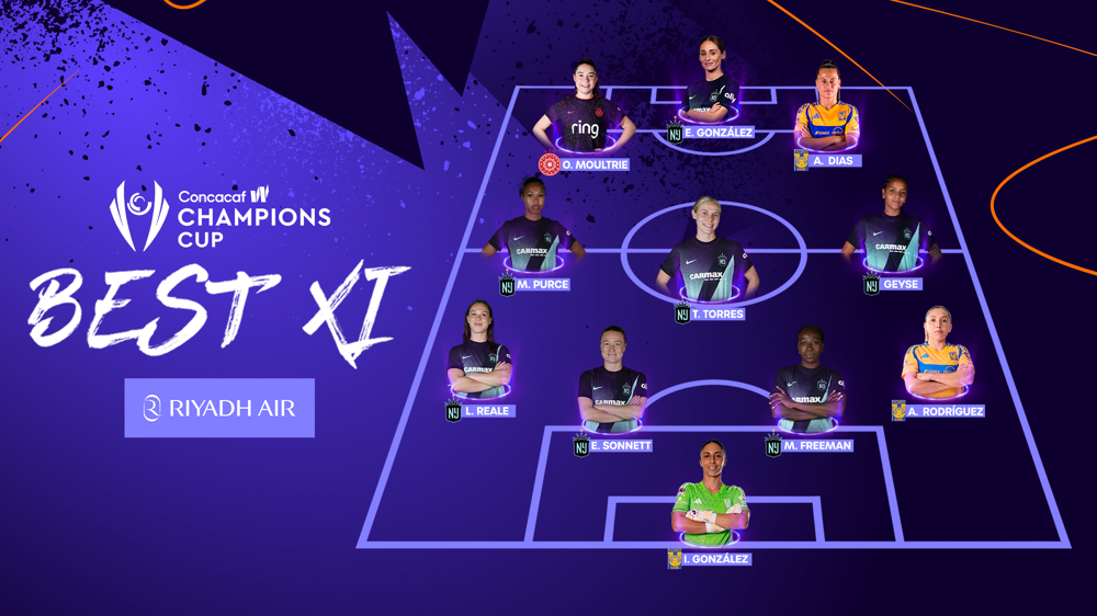 González, Purce, Moultrie headline W Champions Cup Best XI 