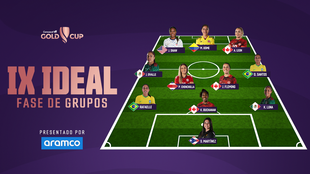 Luna, León y Chinchilla destacan en el XI Ideal de la fase de grupos