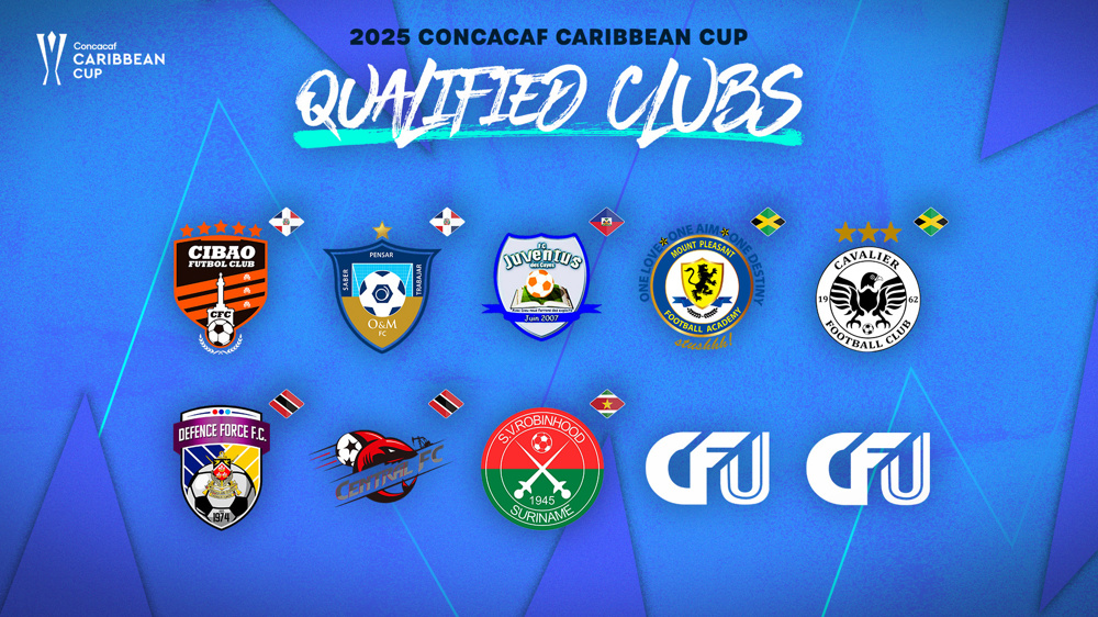 Concacaf confirms 2025 Concacaf Caribbean Cup participating clubs and draw pots