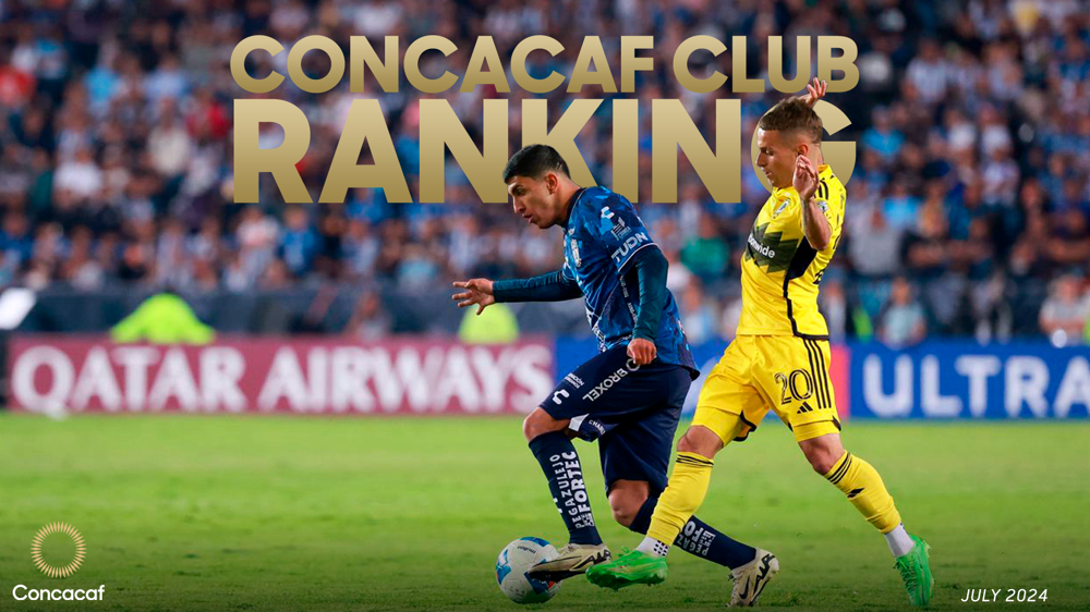 Los finalistas de la Copa de Campeones lideran el Ranking de Clubes de Concacaf