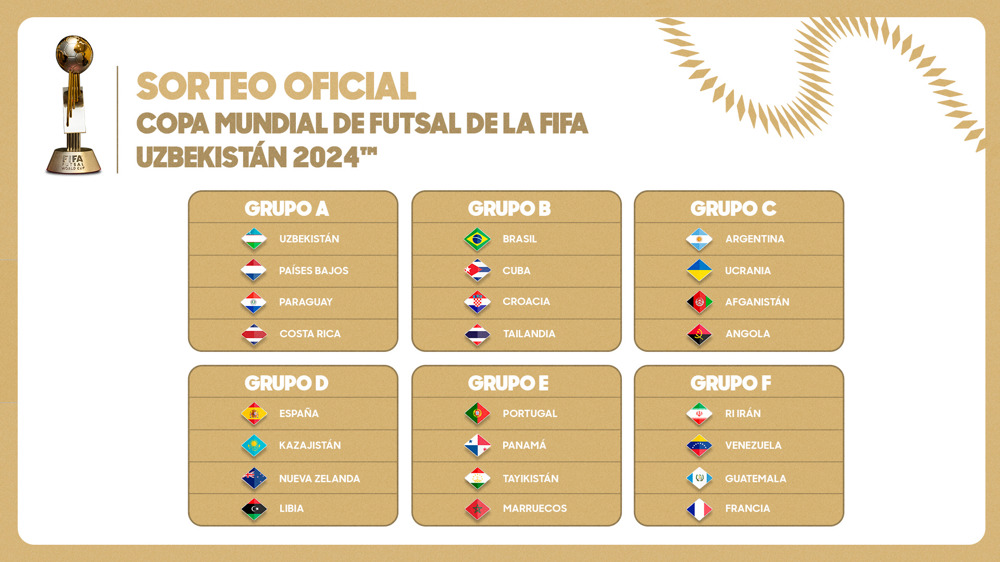 Equipos de Concacaf ya conocen a sus rivales de la Copa Mundial de Futsal