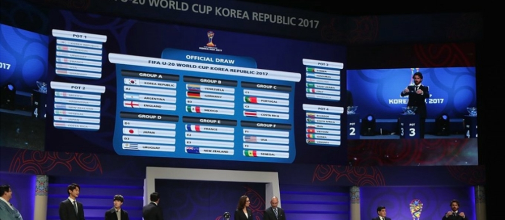 CONCACAF quartet discovers U-20 World Cup opponents
