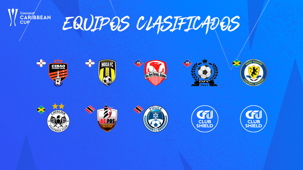 Cuatro equipos más se agregan a la lista para la Copa del Caribe de Concacaf 2024