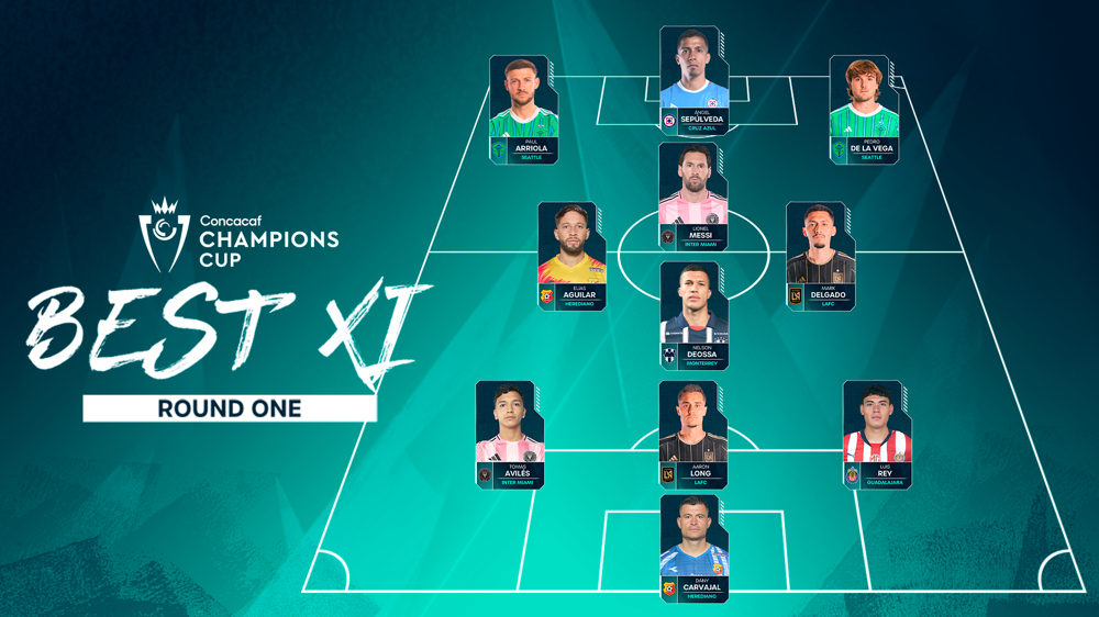Long, Messi, Sepulveda headline CCC Round One Best XI