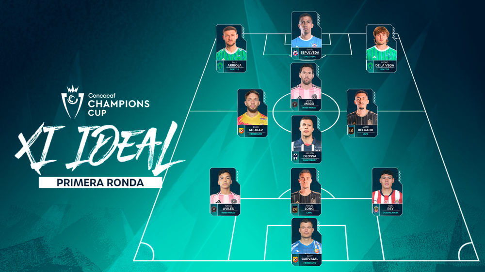 Long, Messi y Sepúlveda encabezan el XI ideal de la primera ronda de la CCC