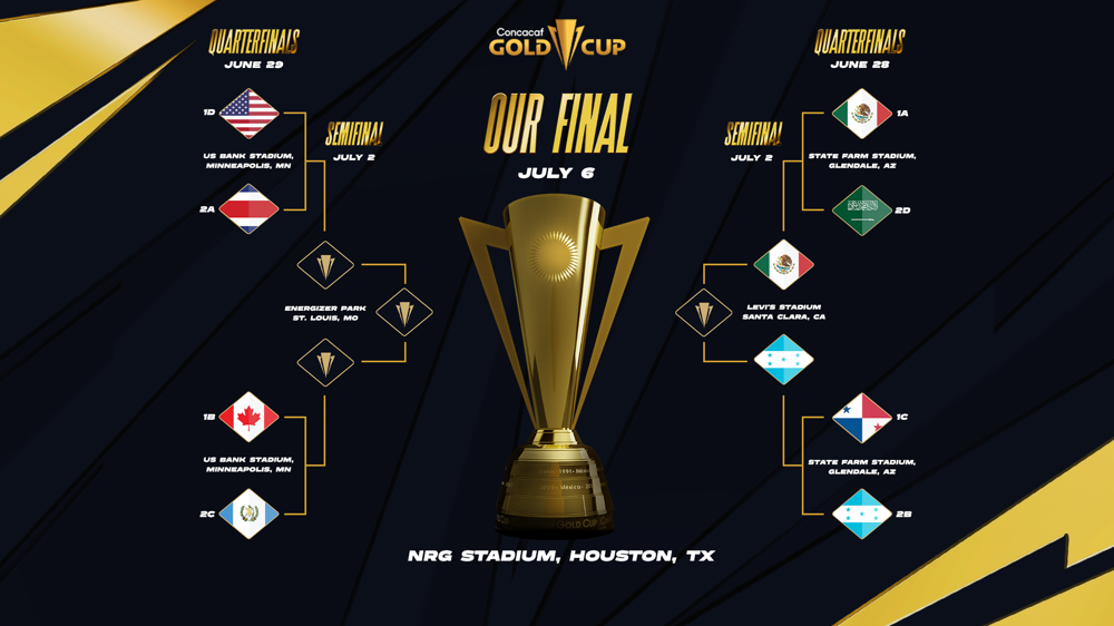 México y Honduras aseguran su lugar en las Semifinales, se enfrentarán el 2 de julio en el Levi's Stadium 