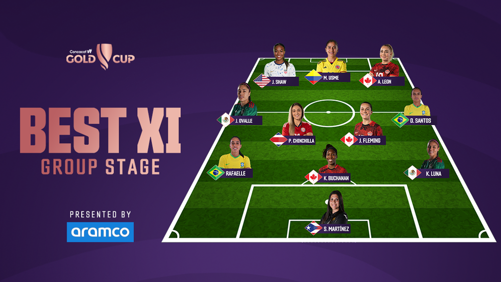 Luna, Leon, Chinchilla star in group stage Best XI