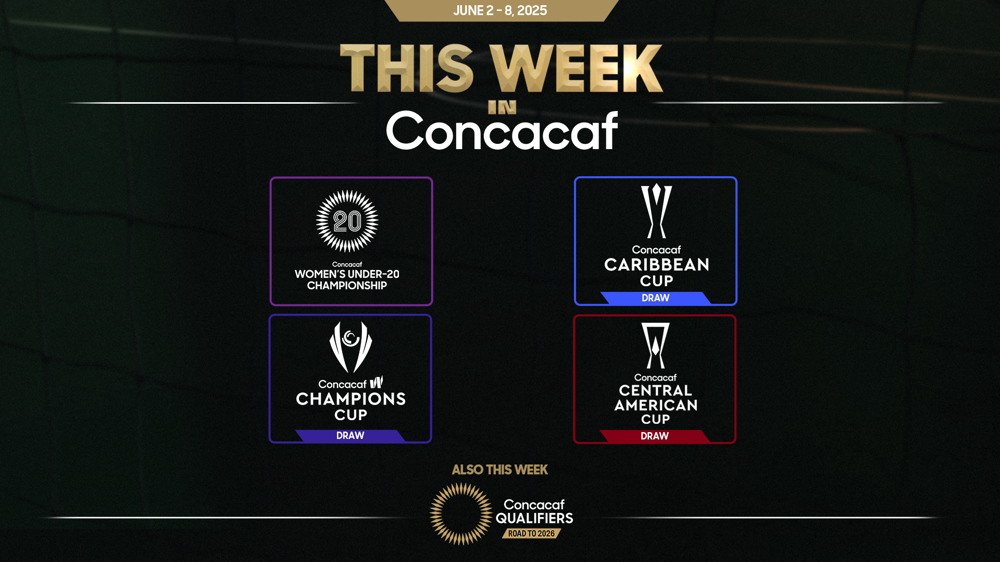 WU20 Championship, World Cup Qualifiers highlight This Week in Concacaf