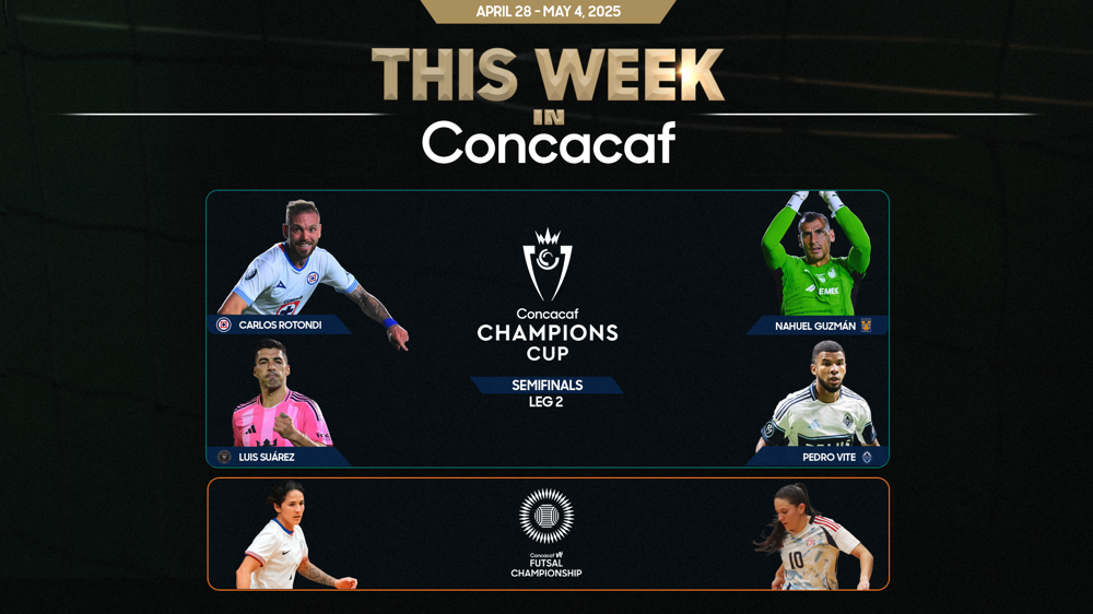 Champions Cup semifinals, W Futsal Championship highlight This Week in Concacaf