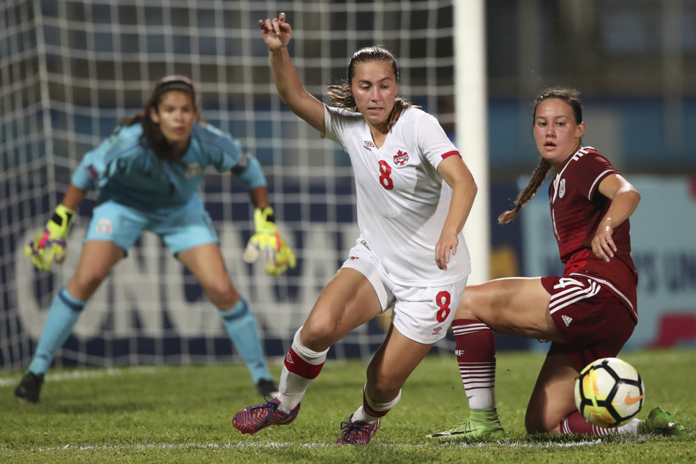 2018 CU20W semifinals: Penalty shootout drama for U.S., Haiti, Canada and Mexico