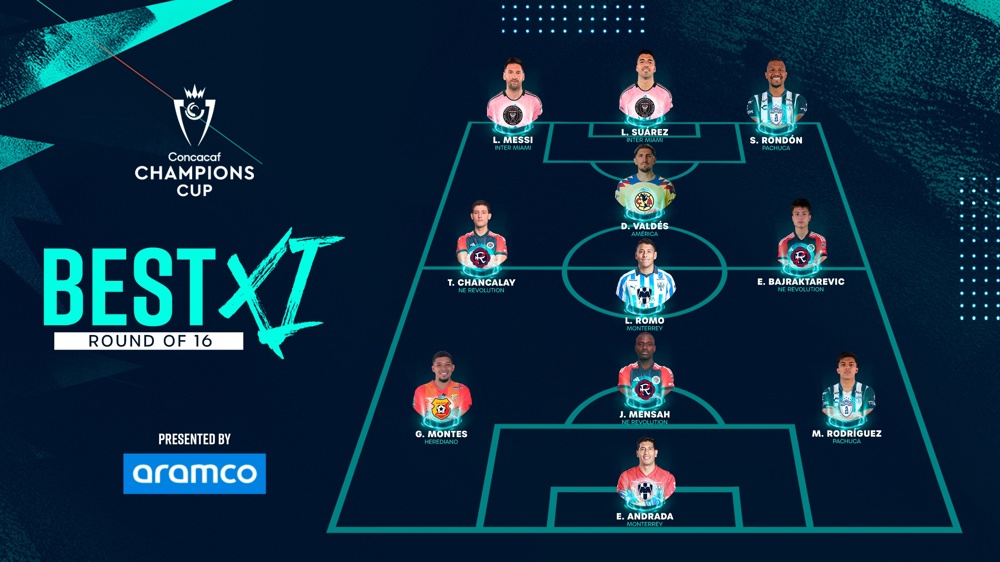 Messi, Rondon, Chancalay headline Round of 16 Best XI