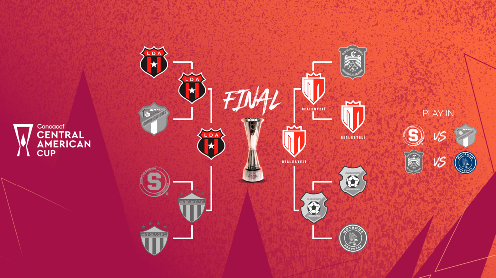 LD Alajuelense and Real Estelí FC will face off in Concacaf Central American Cup Final for a second consecutive edition