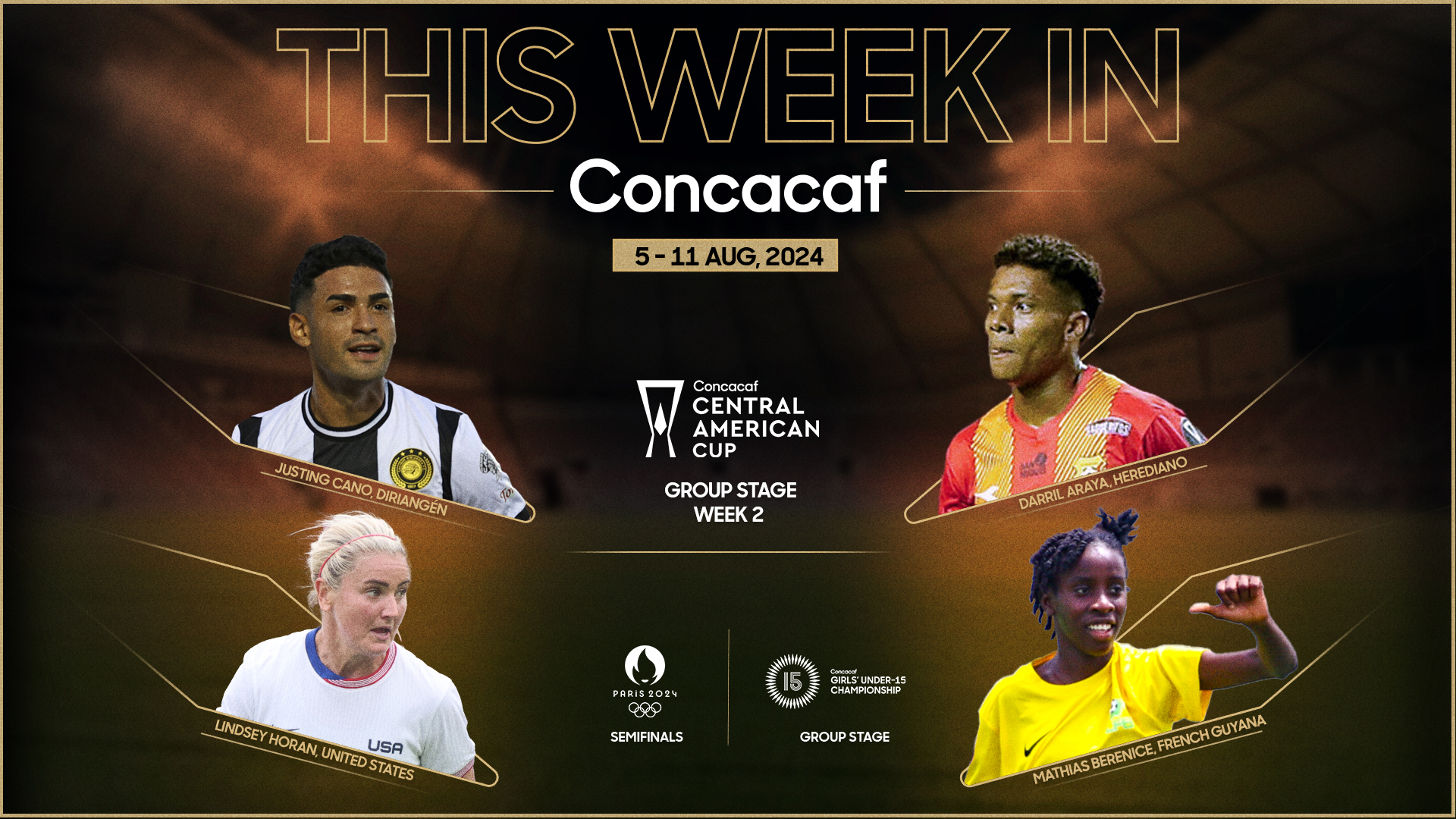 U.S. U 15 Boys' Concacaf Semifinal Win: Expert Analysis & Reaction! - 7ytywod