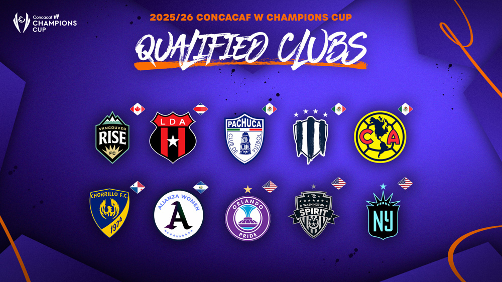 Concacaf confirms 2025/26 W Champions Cup participating clubs and draw pots