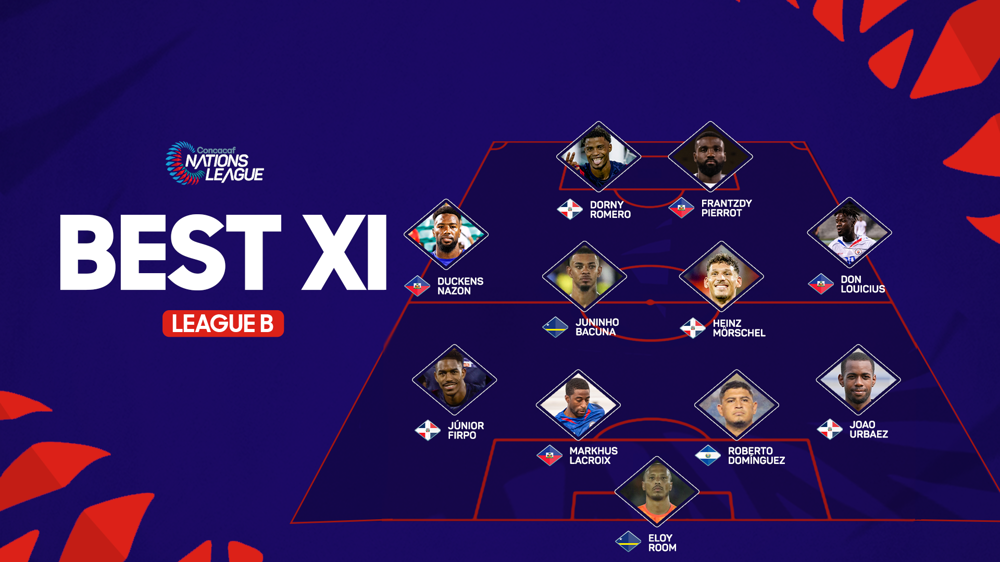 Bacuna, Pierrot y Romero encabezan el XI Ideal de la Liga B en noviembre de 2024