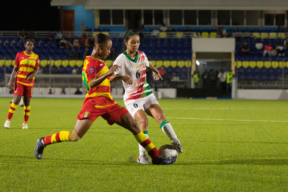 Draw reveals groups for 2023 Concacaf U20 Women’s Qualifiers