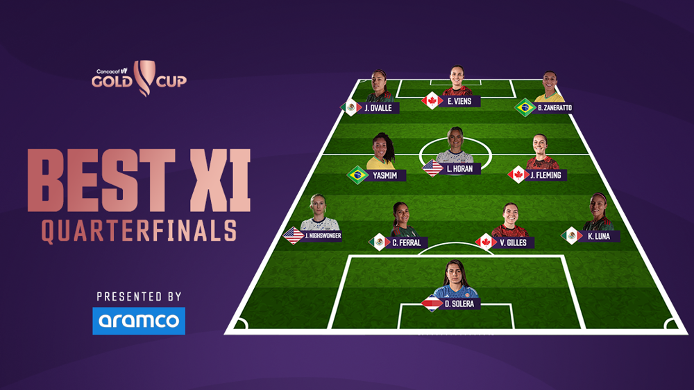 Solera, Horan, Ovalle headline Quarterfinals Best XI