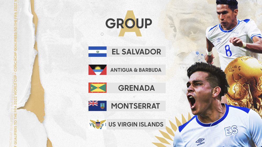 CWCQ: El Salvador head up heavy hitters in Group A