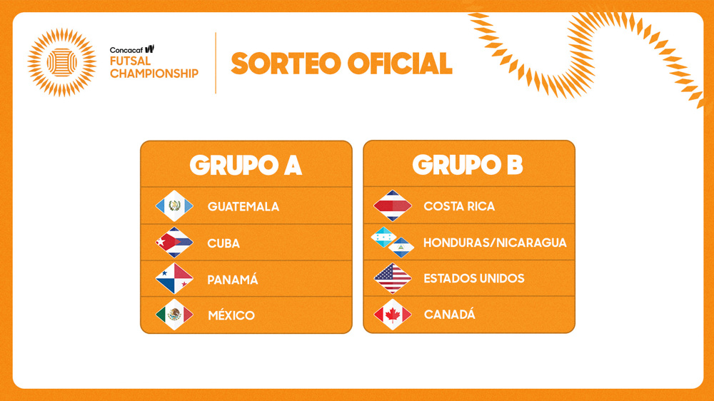 Sorteo revela grupos del Campeonato Concacaf W de Futsal 2025