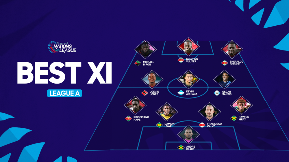 Blake, Calvo and Becker headline League A Best XI for October 2024