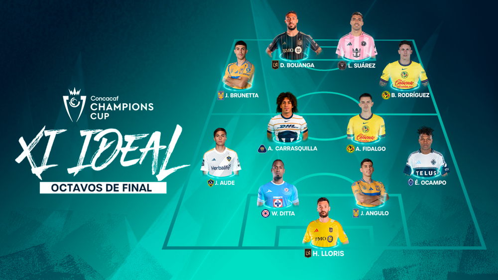 Lloris, Carrasquilla y Suárez encabezan el XI Ideal de octavos de final de la Concachampions
