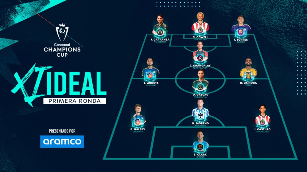 Moreno, Cowell, Acosta  encabezan el XI Ideal de la Primera Ronda