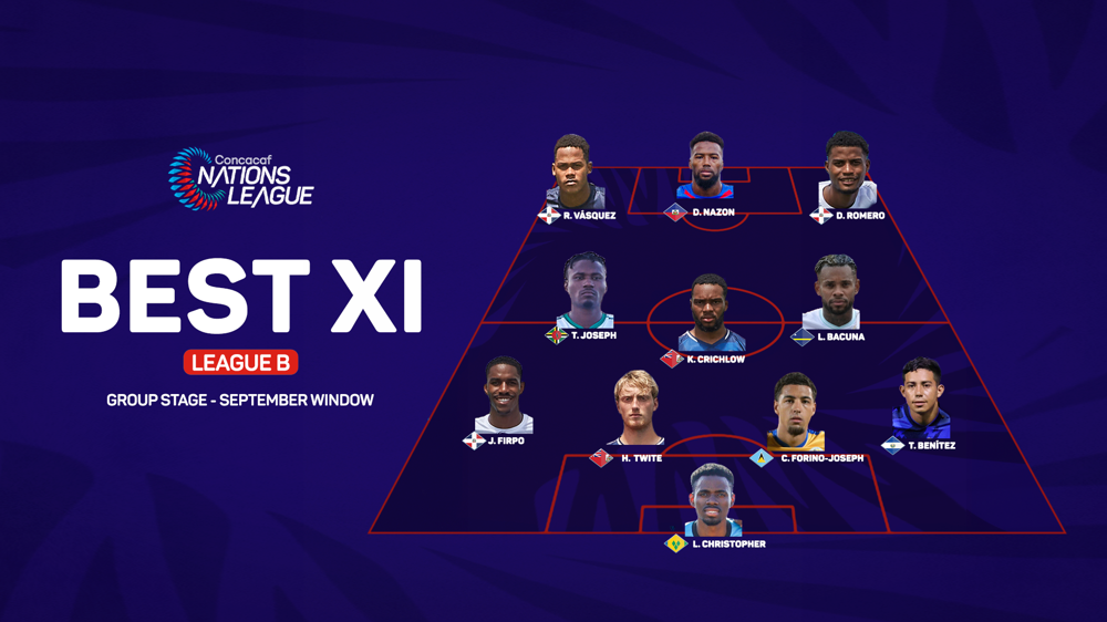 Benitez, Nazon and Romero headline League B Best XI for September 2024