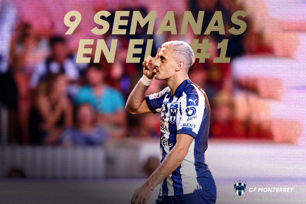 Continúa el dominio de Monterrey en la cima del Ranking de Clubes de Concacaf