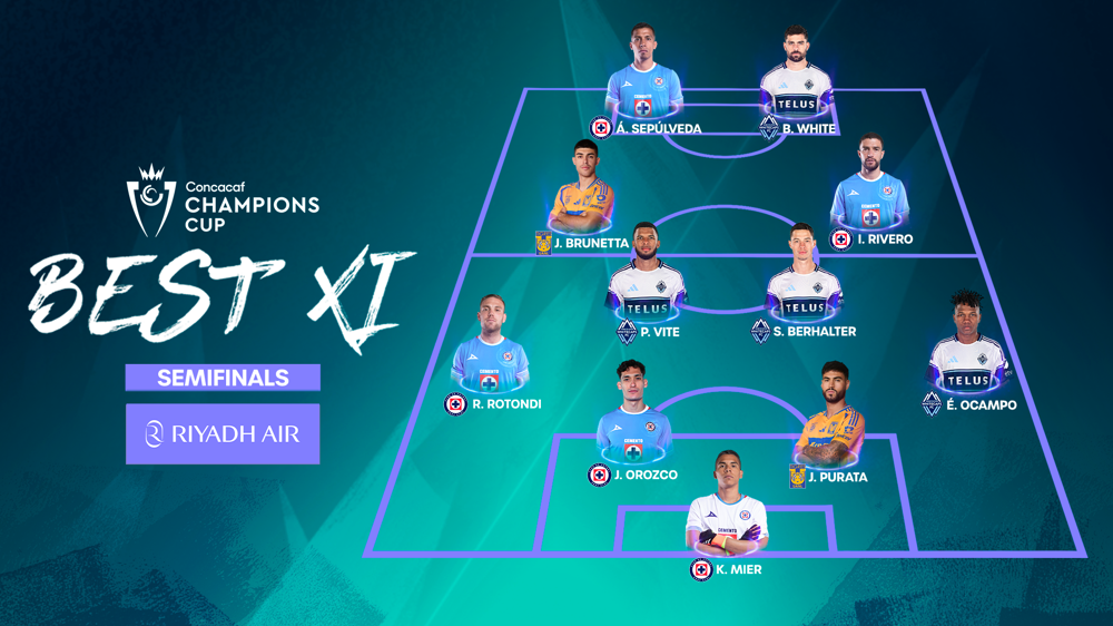 Sepúlveda, White headline Champions Cup Semifinals Best XI
